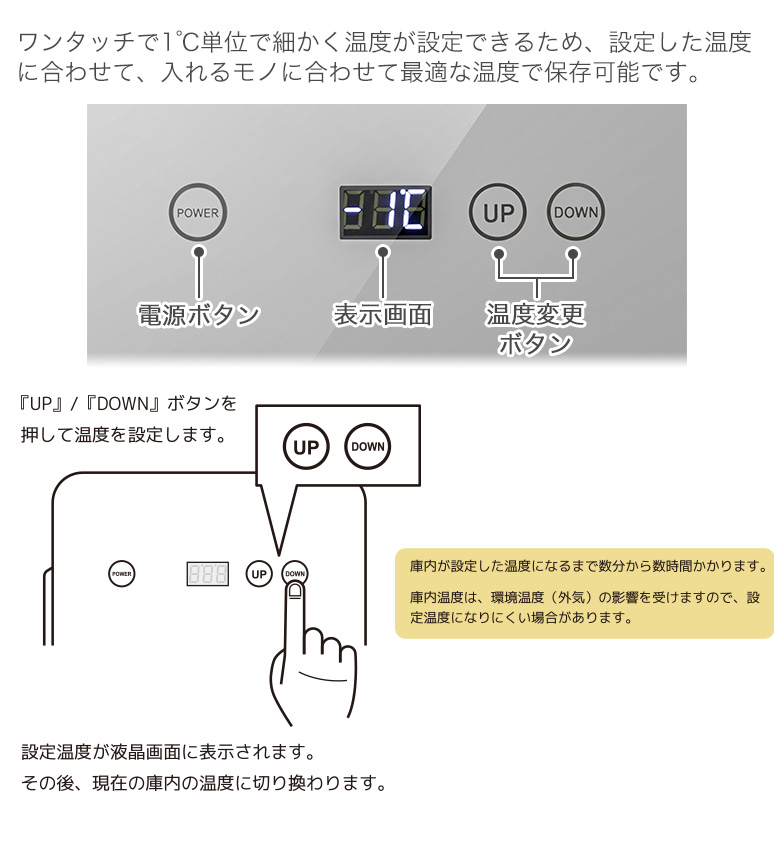 ハートマークショップ】コンパクト 小型 1ドア 冷温庫 庫内容量9L ダブルペルチェ式 保冷 保温 －9～60°温度設定 車載用DC電源コード  仕切り板付き ブラック VS-409 VERSOS ベルソス ・通販サイト